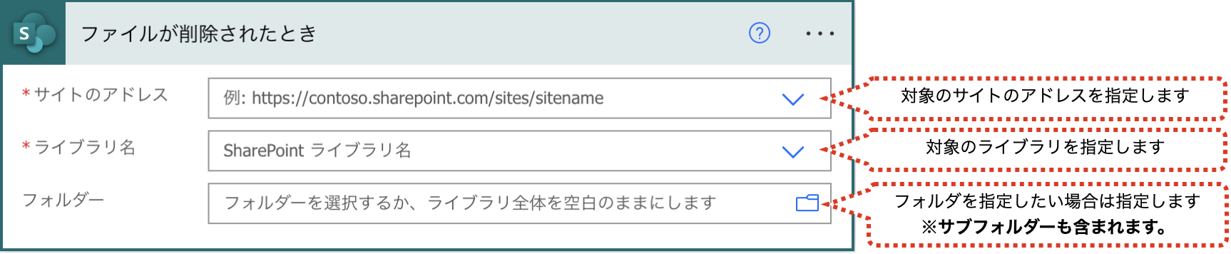 ファイルが削除されたときの説明図